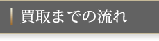 買取までの流れ